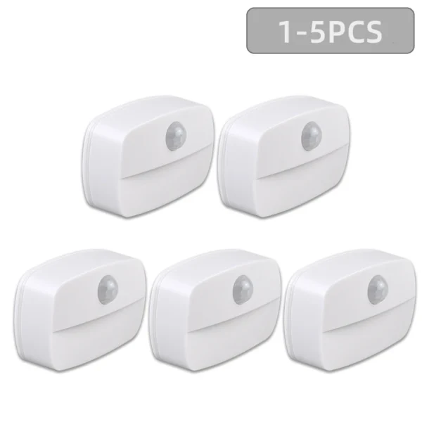 LED Night Light with Motion Sensor Cabinet Lamp Wireless Bedside